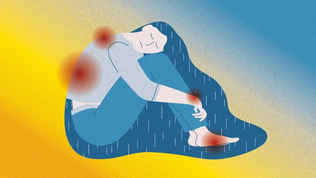 Chronic pain